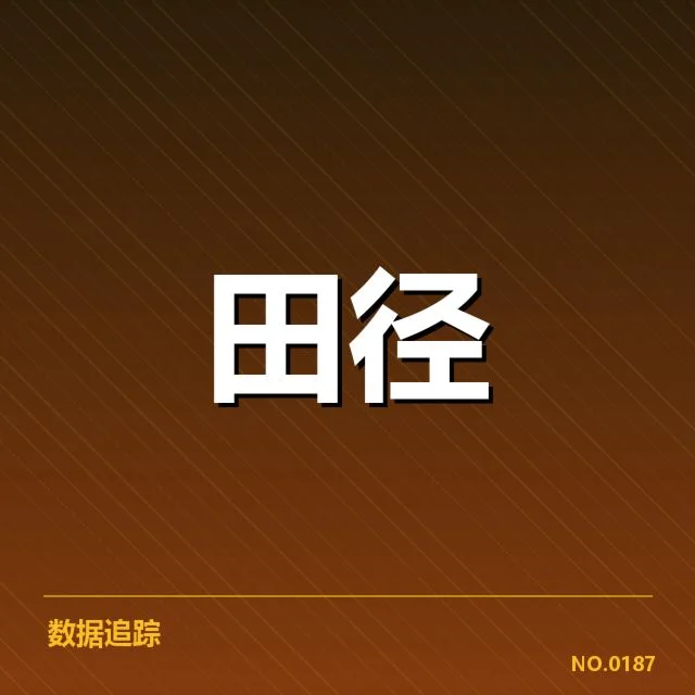 中国田径队近期金牌数据与名单