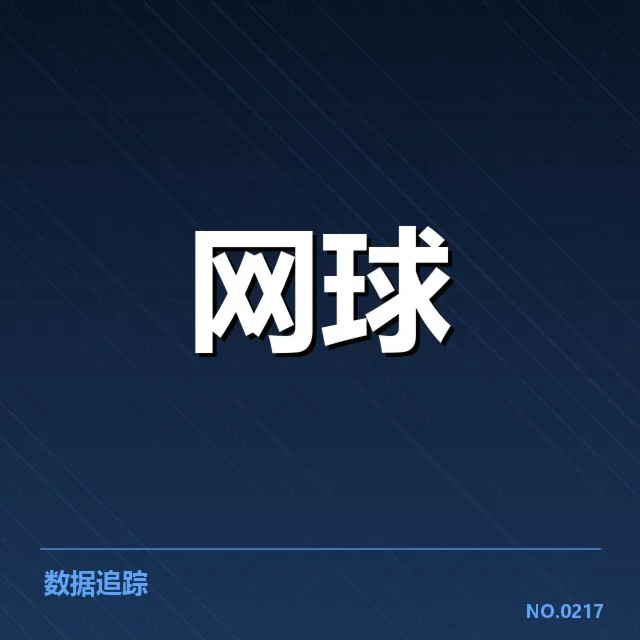 郑钦文胜率排行：真实表现及未来走势如何